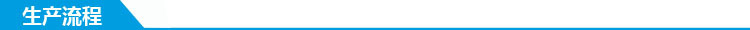 生產流程3