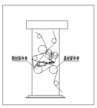 1590027294839352.png image.png