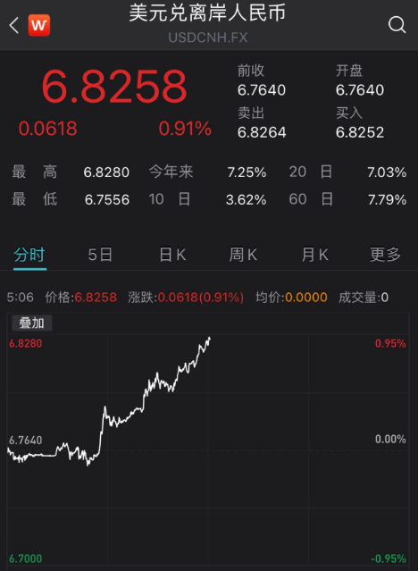 1653360795284537.png 3M_PHMB3UZILWJZ)OR48)E0.png