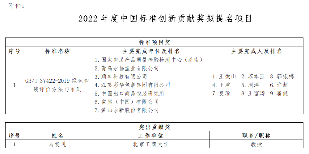 1655452420455852.png {)89F0T6FQFD`4M6G3O88F9.png