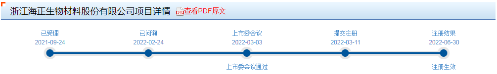 1658802447800567.png 37e98650caa159b6d8d0e78a4d3f024c.png