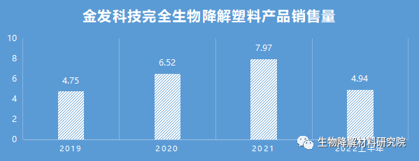 1661307155430218.png R[[NZE)1IL7[PPH3MMGM[T9.png