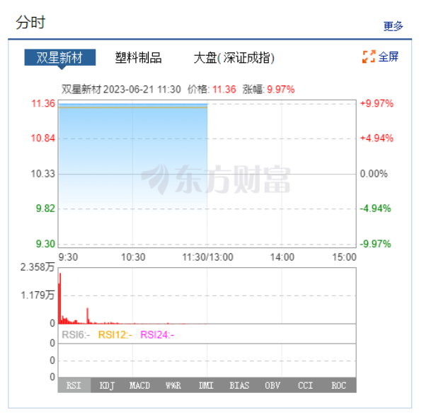 1687746801999559.png image.png