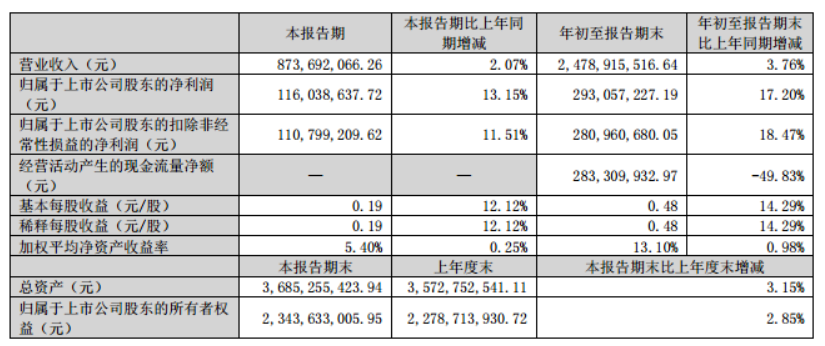 1698387561520242.png image.png