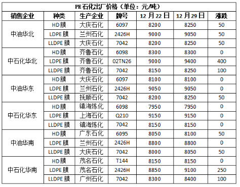 1704418601519736.png image.png