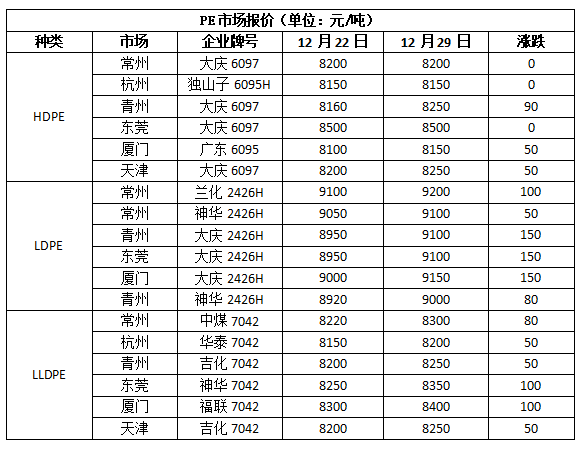 1704418610479714.png image.png