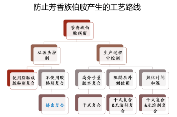 1725265766696087.png image.png