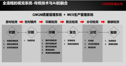 1725266273966567.png image.png