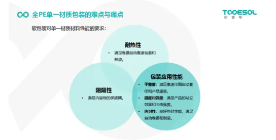 1725267857940159.png image.png