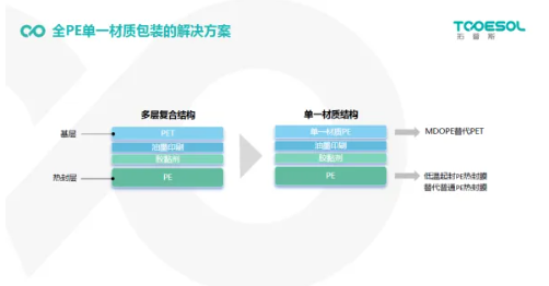 1725267869201403.png image.png