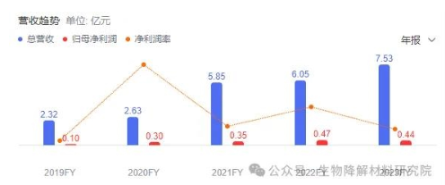 1727313954734459.png image.png