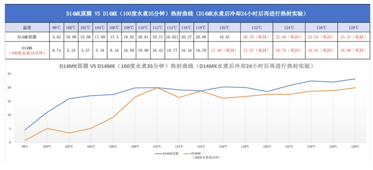 1728954528977968.png image.png