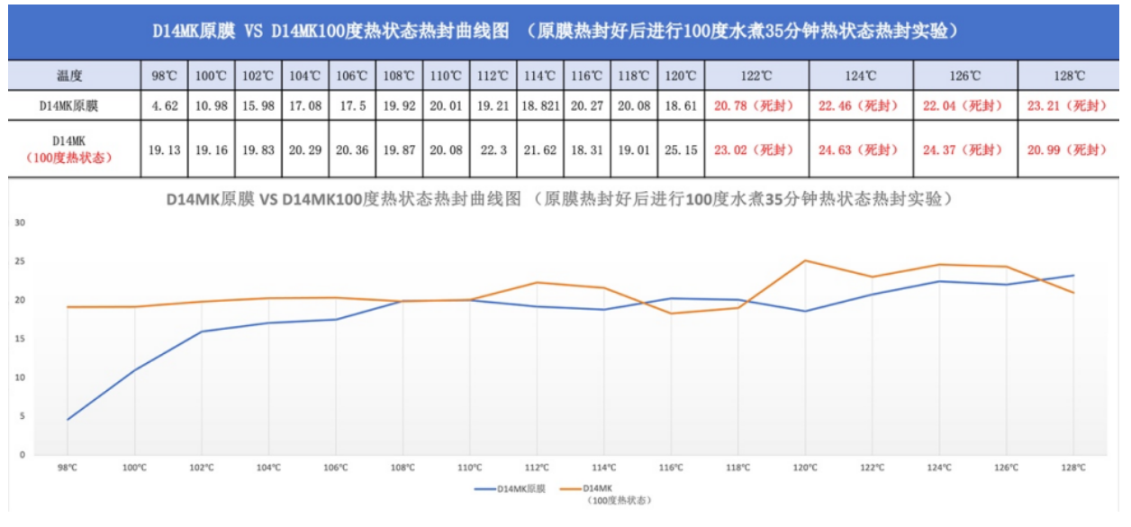 1728954542490886.png image.png