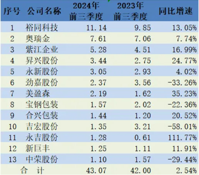 1730706796884422.png image.png