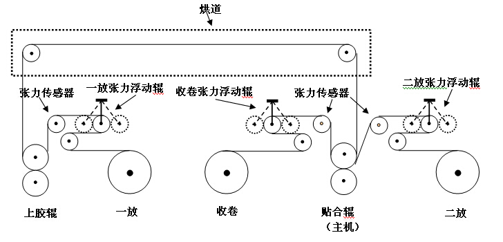 1438244648756023.jpg t4.jpg