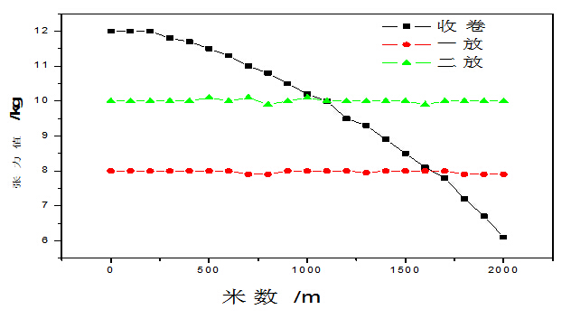 1438244912167187.jpg QQ截圖20150312145303.jpg