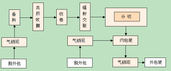 1438312741815056.jpg f1.jpg